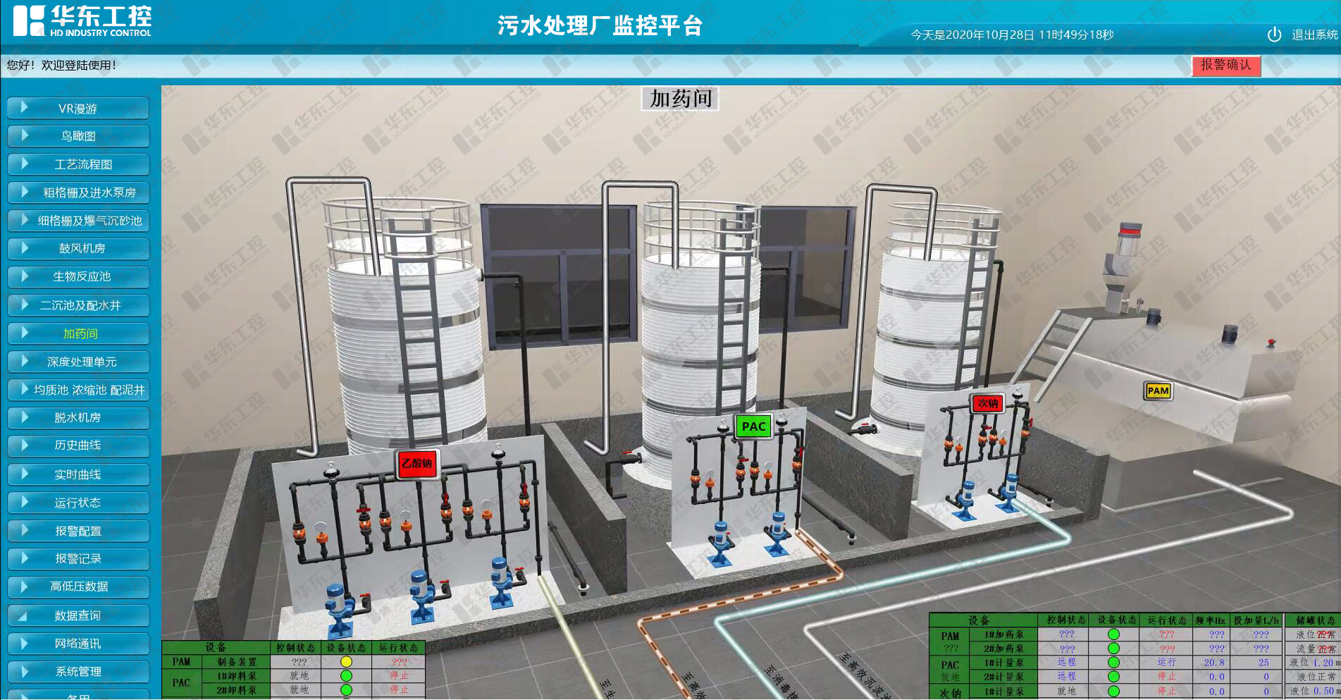 一體化污水管理軟件