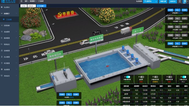 華東工控-智慧管控云平臺(tái)