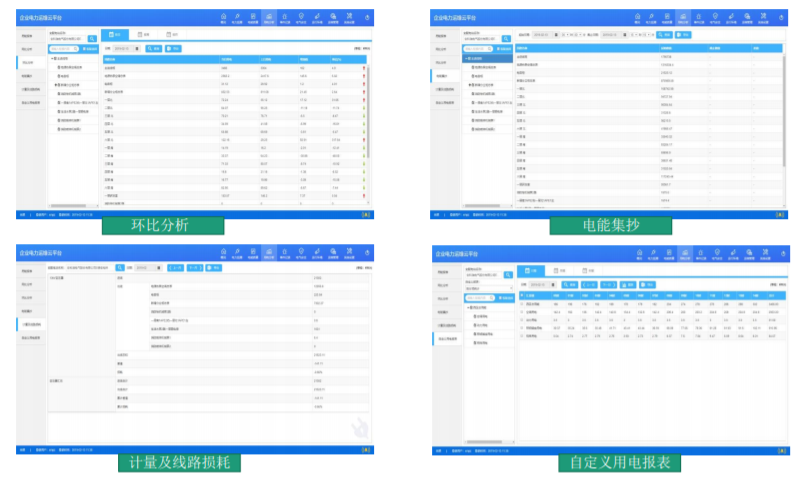 數智化配單系統-華東工控