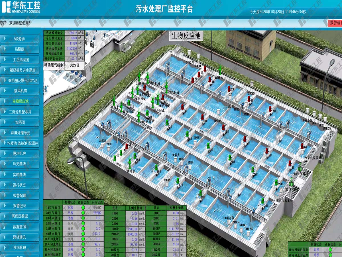 華東工控-集控平臺(tái)