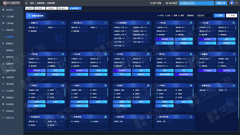 污水泵站自動(dòng)化控制系統(tǒng)：構(gòu)筑城市水環(huán)境的智能防線