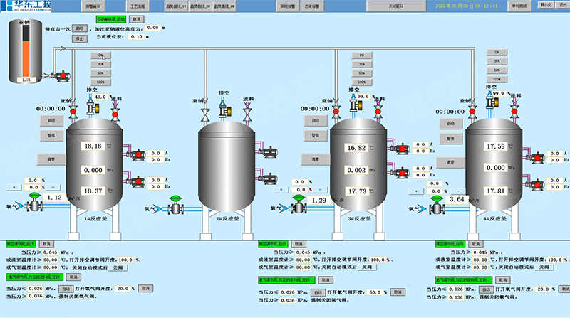 反應(yīng)釜自動(dòng)化控制系統(tǒng)：重構(gòu)工業(yè)生產(chǎn)的三大核心引擎