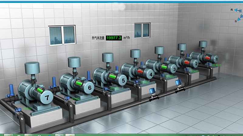 SCADA監(jiān)測(cè)曲線顯示