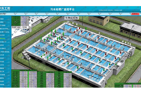 污水處理廠自動(dòng)化控制系統(tǒng)