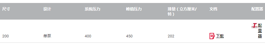 V80M型軸向柱塞泵技術(shù)數(shù)據(jù)